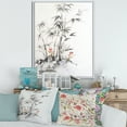thumbnail image 2 of Designart 'Vintage Black and White Bamboo III' Traditional Framed Canvas Wall Art Print, 2 of 5