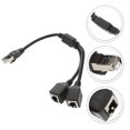 thumbnail image 1 of SUTENGDA Ethernet Splitter Cable Ethernet Cable Longer Cable *4.5CM Black, 1 of 7