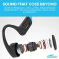 thumbnail image 5 of H2O Audio TRI 2 PRO Multi-Sport Waterproof Bone Conduction Open Ear Headphones – Bluetooth-V5.3 for Running/Cycling, MP3 for Swimming- Playlist+ (App Included for Bluetooth Streaming Uploads) - Black, 5 of 5