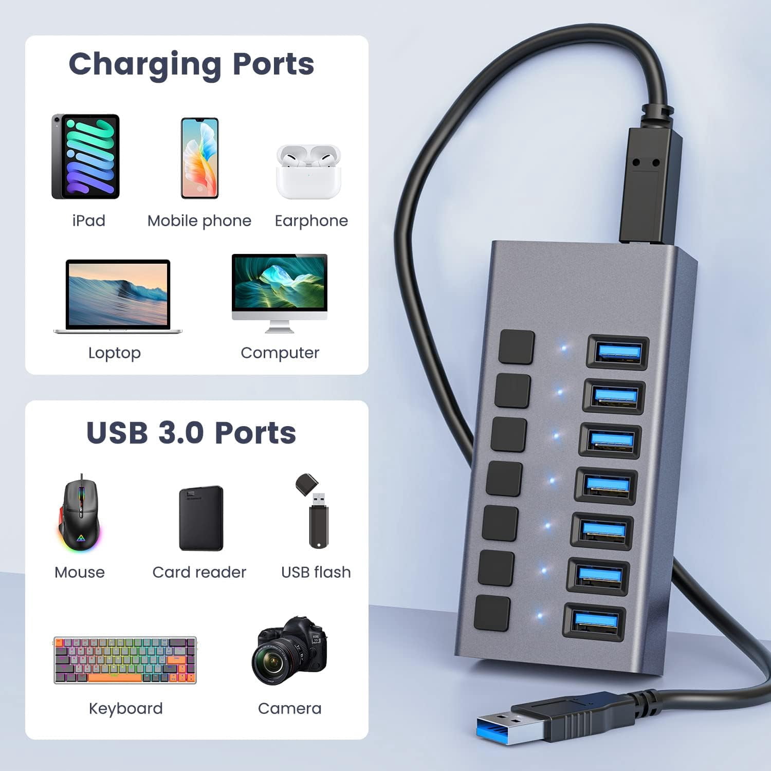 Powered USB Hub -  7 Ports 36W USB 3.0 Data Port & Charge Port, Aluminum Housing, Individual On/Off Switches, 12V/3A Power Adapter, 5Gbps High Speed, USB 3.0 Hub for Laptop, PC, Computer, Mobile HDD