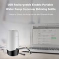 thumbnail image 1 of Eléctrico Dispensador de bomba de agua portátil eléctrico recargable Botella para beber (Blanco) Ndcxsfigh Nuevos Originales, 1 of 7