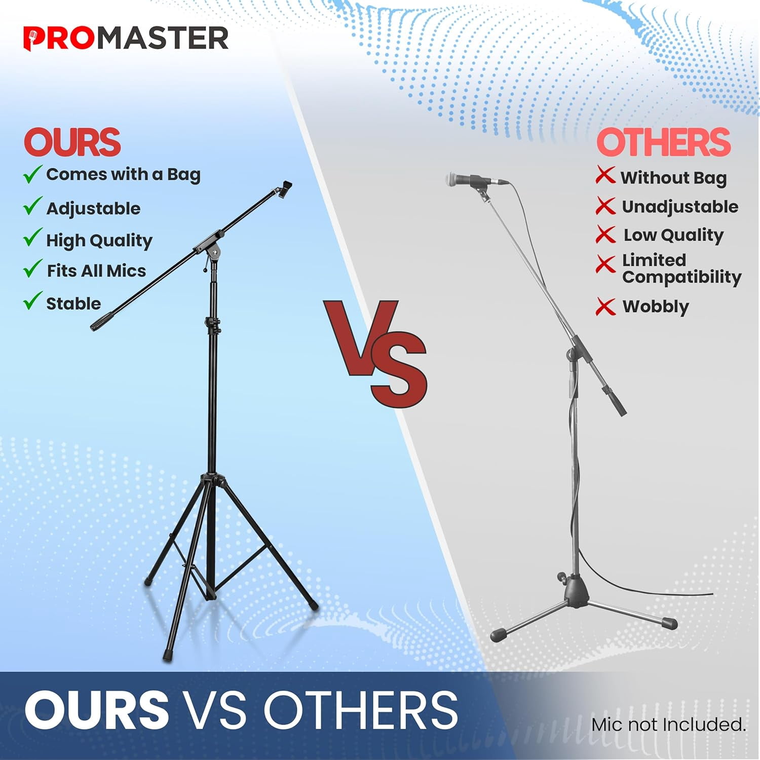Adjustable Tripod Microphone Stand with Gooseneck Boom Arm and Universal ⅝” Adapter - Professional Audio Gear - Black