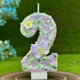 Digital Birthday Candle Cake Decoration First Birthday Celebration