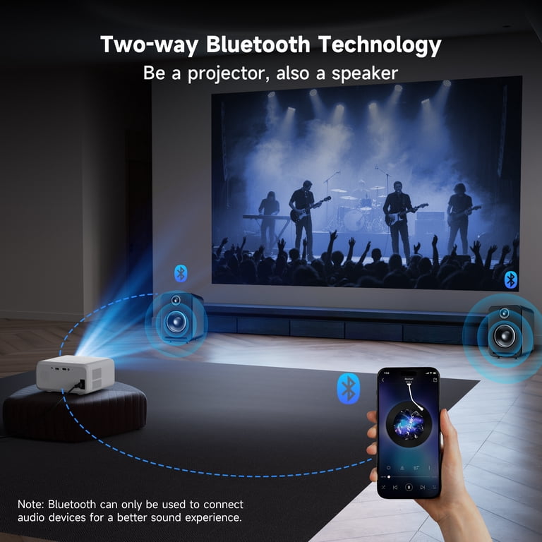Visulapex Projector 4K 1080P Support, Mini Projector with WiFi and