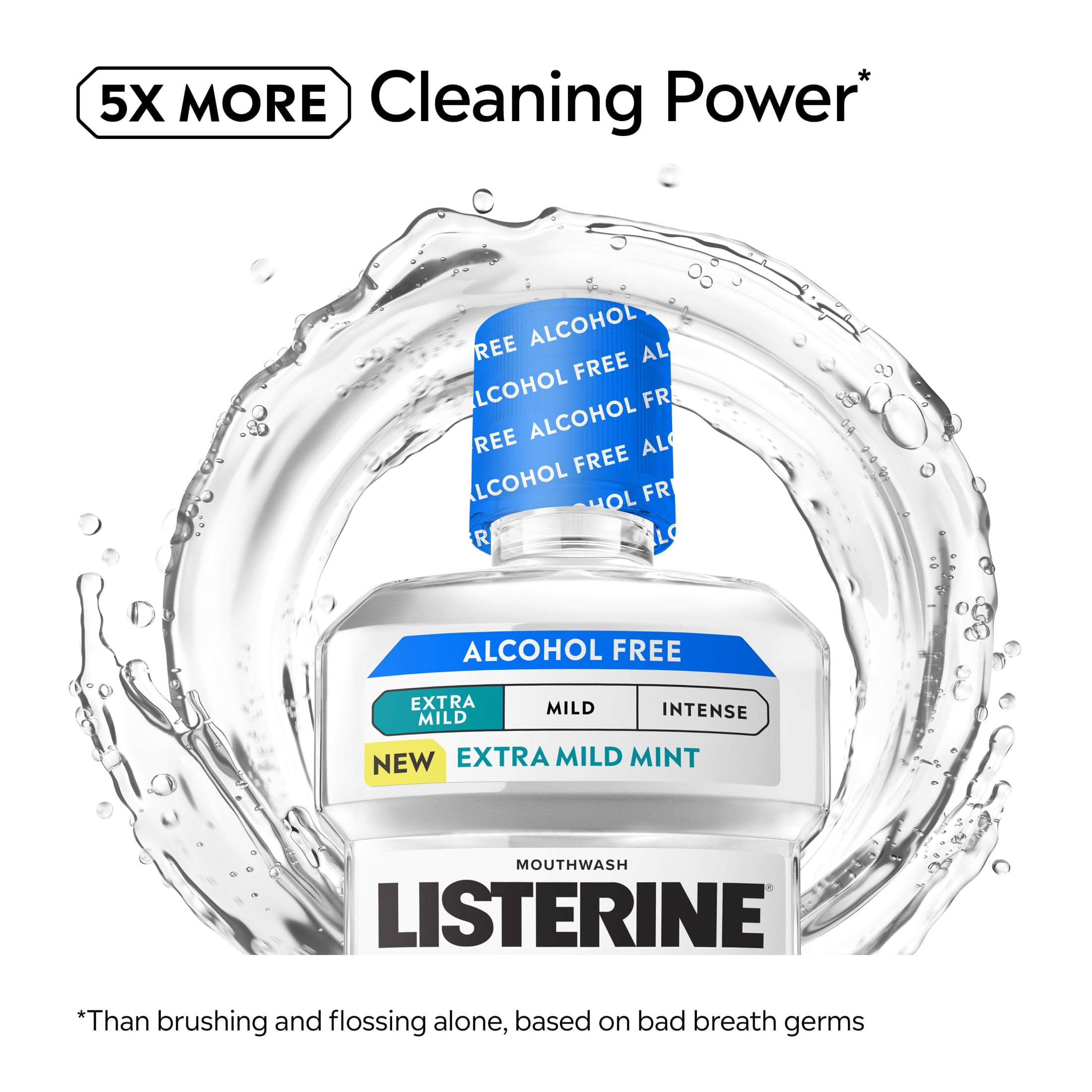 Listerine Extra Mild Alcohol-Free Mouthwash, Cool Mint, 250 mL