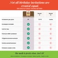 thumbnail image 5 of Hamburger Backyard BBQ Birthday Invitations for Kids, 20 Fill-In Cards with Envelopes, 5x7 Children's Birthday Party Invitations, Birthday Party Supplies, Made in USA by Amanda Creation, 5 of 9
