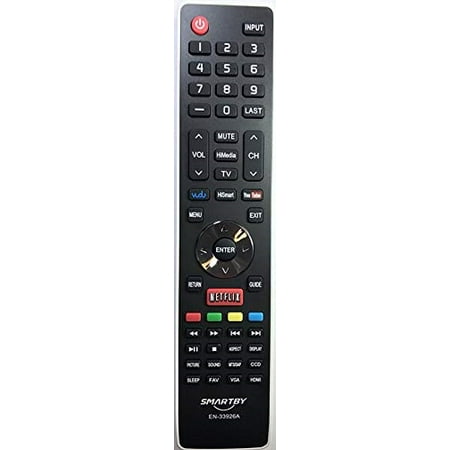 hisense en-33926a led smart tv remote control for 32k20dw 32k20w 40k366wn 50k610gwn 55k610gwn 40h5 xv5849 32h5b 40h5b 48h5 50h5b 50h5g 50h5gb