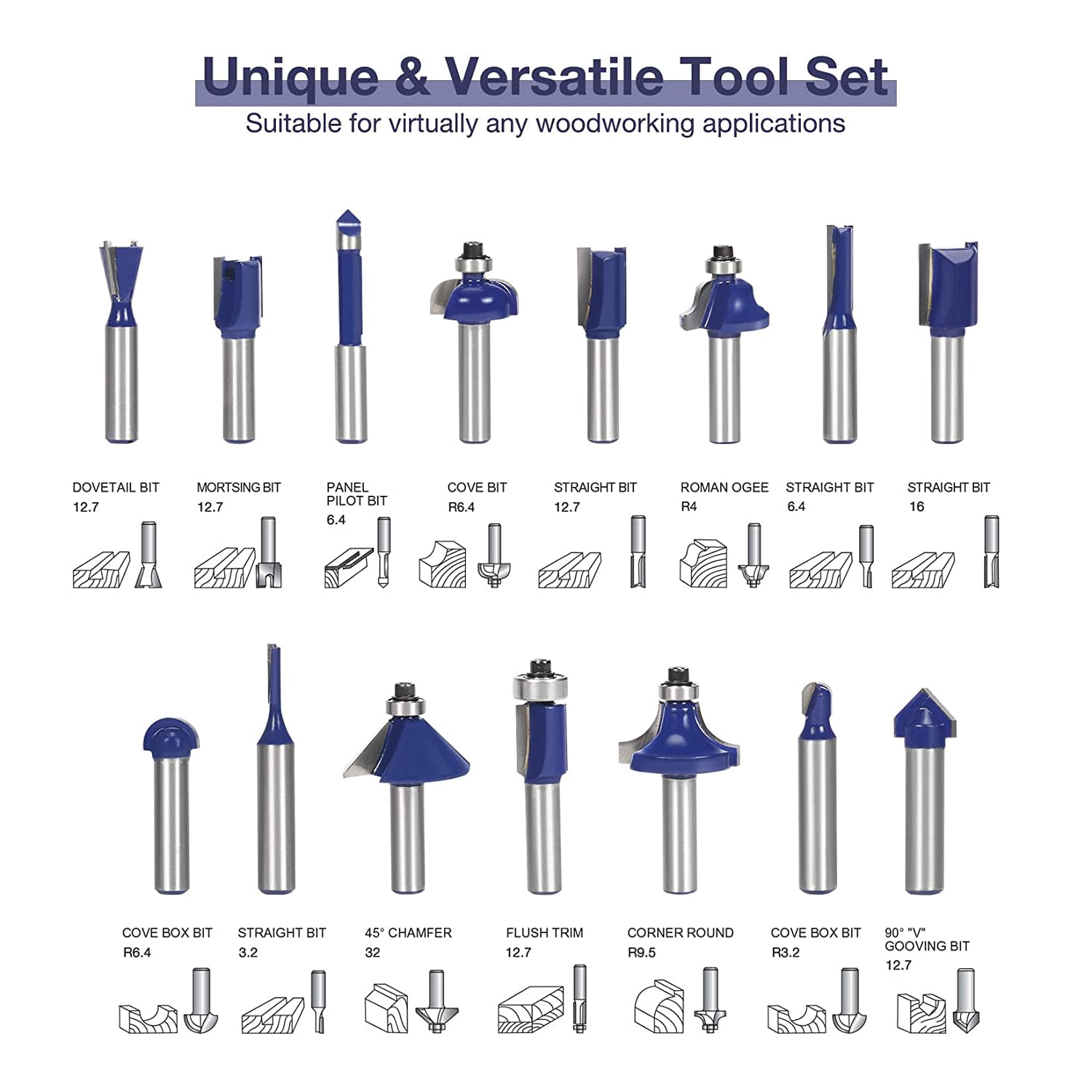 ROP Tungsten Carbide Router Bit 15-Piece Set – 1/4" Inch Shank Drill Bits Kit