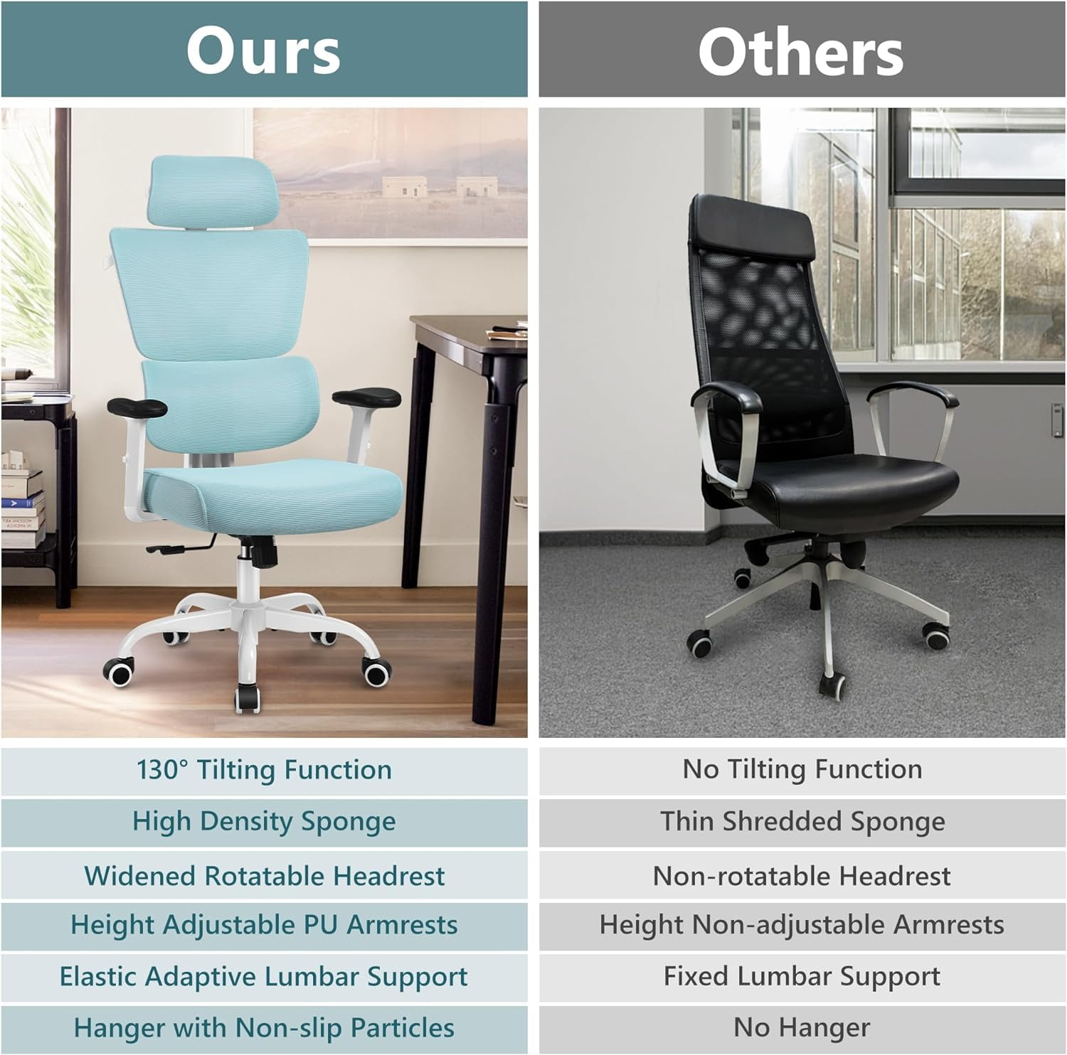 Office Chair, Ergonomic Desk Chair with Adjustable Height and Lumbar Support Swivel Desk Computer Chair with Flip up Armrests for Conference Room, Drak Gray