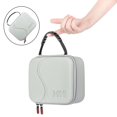 thumbnail image 4 of El estuche portátil para mini adapta Mini SE, para Mini Sunnimix estuche de transporte, 4 of 8