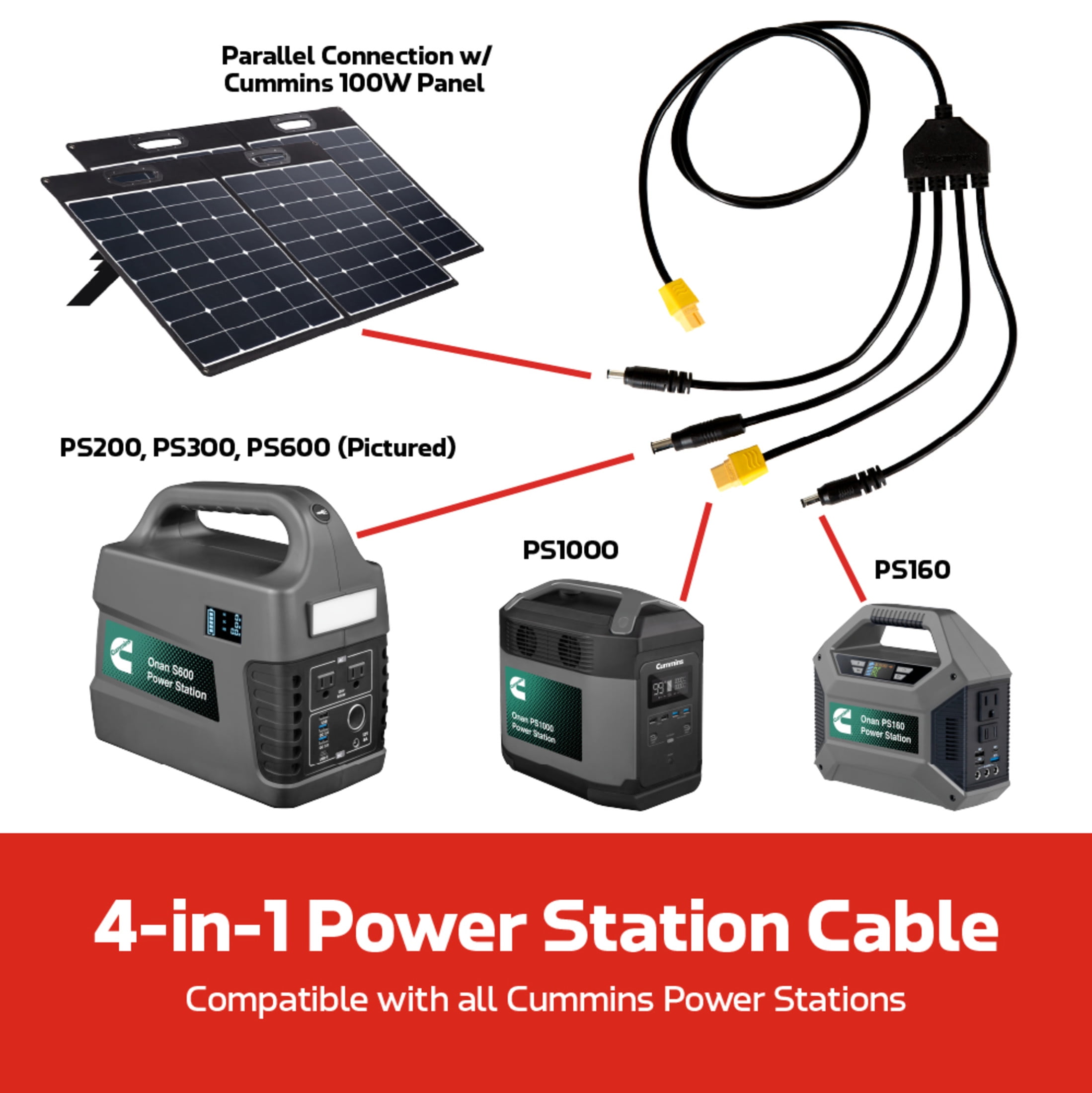 Cummins Portable 100W Solar Panel for Portable Power Stations, iPhone, iPad, Tablets, Laptop, with QC 3.0 USB and USB-C ports, DC Output, for Outdoors, Camping, RVs, and Travel