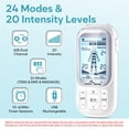 thumbnail image 4 of Unidad electrónica TENS Easy@Home: Terapia para el alivio del dolor - Masajeador de pulso EMS recargable - Doble canal, 24 modos, 20 intensidades, 16 almohadillas TENS y estimulador muscular motorizad, 4 of 5