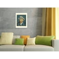 thumbnail image 4 of Self-Portrait with Grey Felt Hat - From an Original Color Painting by Vincent van Gogh c.1887 - Japanese Unryu Rice Paper Art Print 24 x 32 in, 4 of 4
