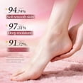 thumbnail image 5 of Upgraded 2026 Pomegranate Hand And Foot Care Stick - 40g Hydrating Balm For Dry Cracked Repairs Heel Cracks And Roughness With Aloe And Petroleum Jelly, 5 of 8