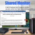 thumbnail image 3 of High-Clear Switcher -Compatible KVM 2 in 1 out switcher 4K/USB RJ45 KVM Switch Dual KVM Switch USB 2.0 to 4Kx2K@60Hz/3D/1920*1080@60Hz Adaptive EDID/HDCP Decryption Support 100 Gigabit Eth, 3 of 9