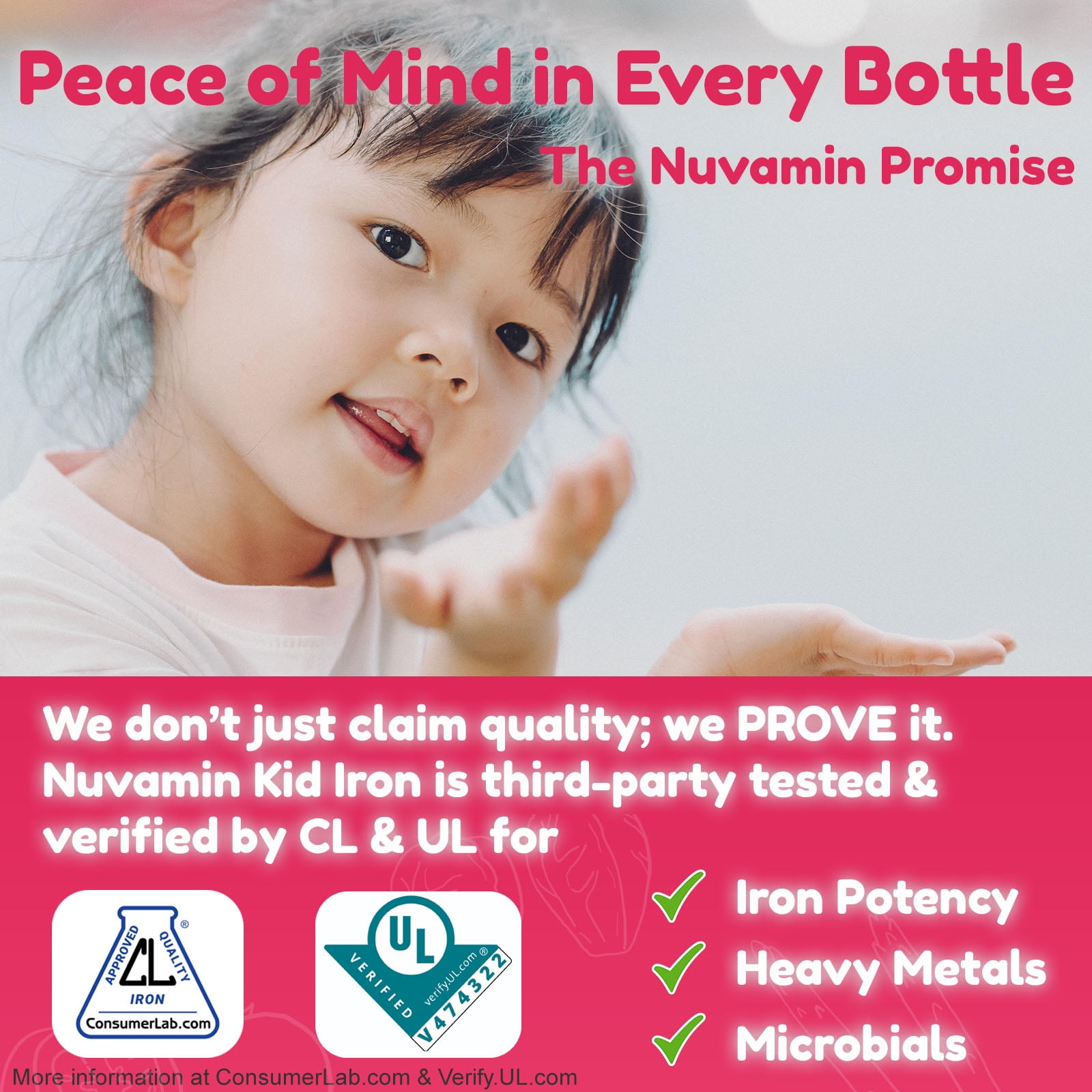 Nuvamin – Liquid Liposomal Iron Drops for Baby, Toddlers, Kids, & Adults, 2Fl.Oz (60ml), 120 Daily Serving. Great Taste - All Natural - Vegan - No Metallic Aftertaste, Berry Flavor