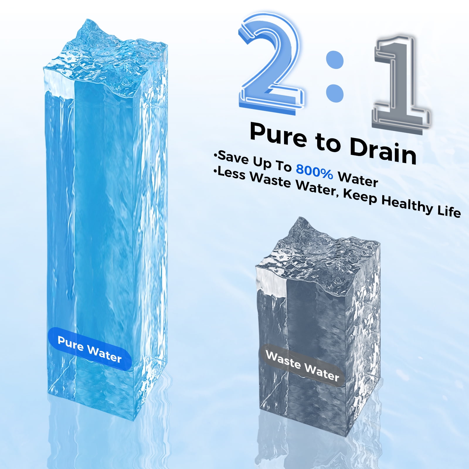 VonWater 600GPD Tankless Reverse Osmosis Water Filter System, 2:1 Pure to Drain Under Sink RO Water Filtration System