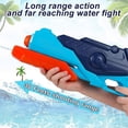 thumbnail image 3 of Paquete de 2 pistolas de agua para niños y adultos, 840 cc, pistola de agua Super Soaker, alcance de 30 pies, juguetes de piscina, juguetes acuáticos, piscina de verano, playa., 3 of 5