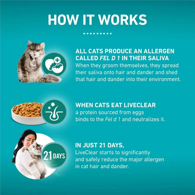 Allergic Reactions Best Cat Foods For Allergies Advance Veterinary