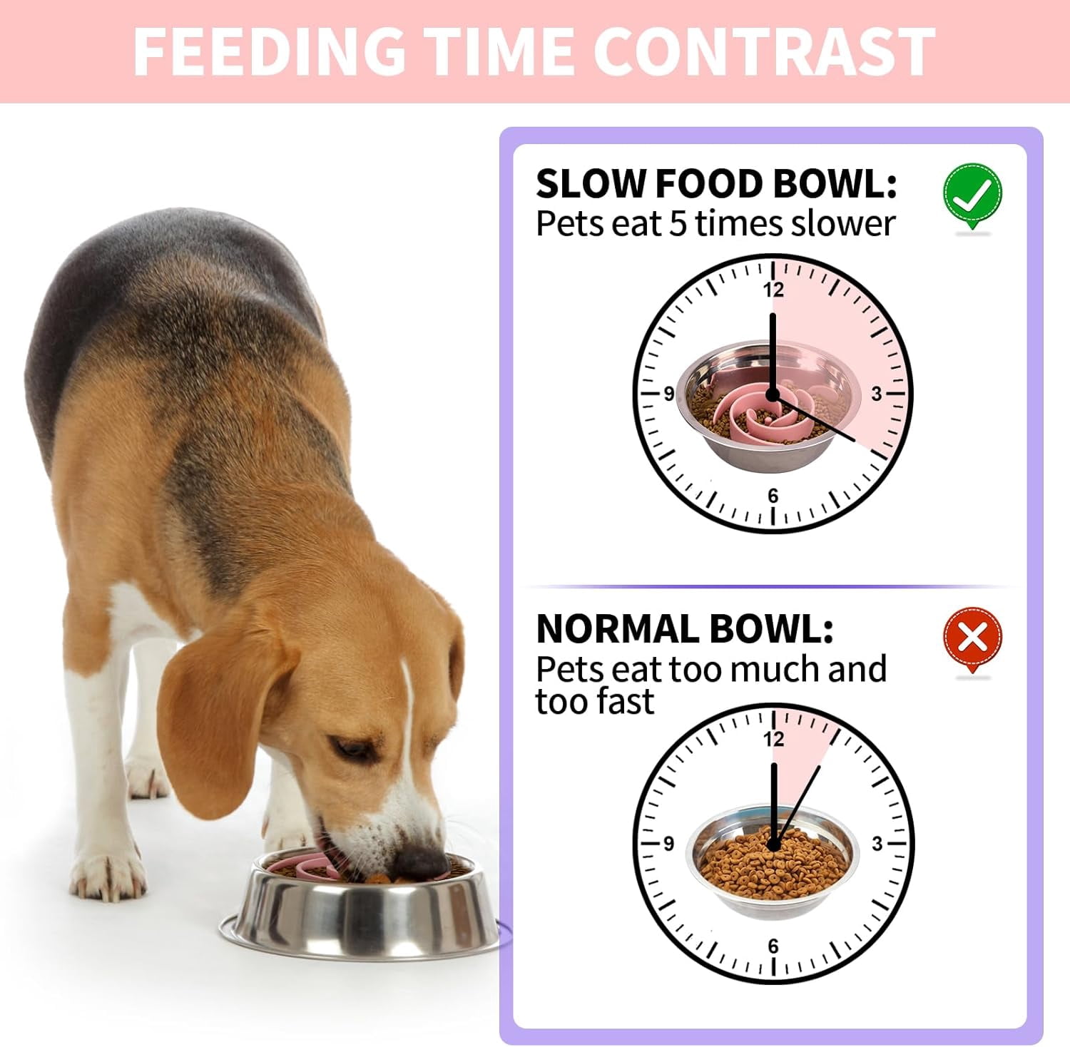 Slow Feeder Dog Bowls Insert,  Soft Silicone Slow Eating Feeder Insert with Suction Cups for Small, Medium and Large Dogs, Fit into Basic and Elevated Dog Bowls, Pink Pink,S