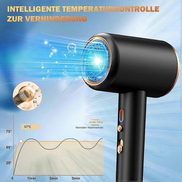 Hair Dryer, Hair Dryer, Hair Dryer Ion with Diffuser and Concentrator Nozzle, 2400 W Turbo Ultra Quiet Motor, 2 Heating & 3 Speed Levels, Hair Dryer w