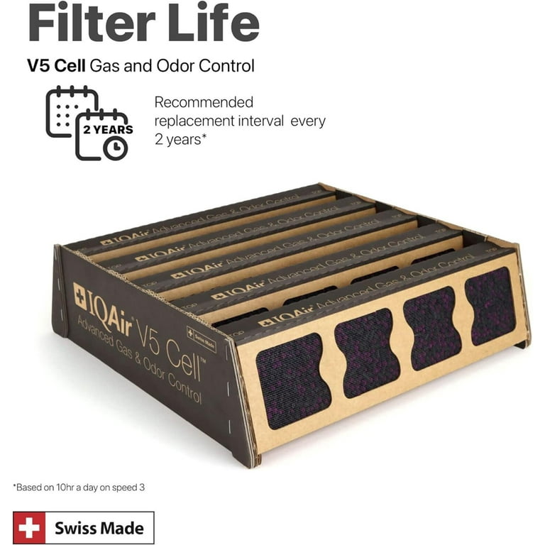 IQAir HealthPro V5 Cell Gas Odor Filter