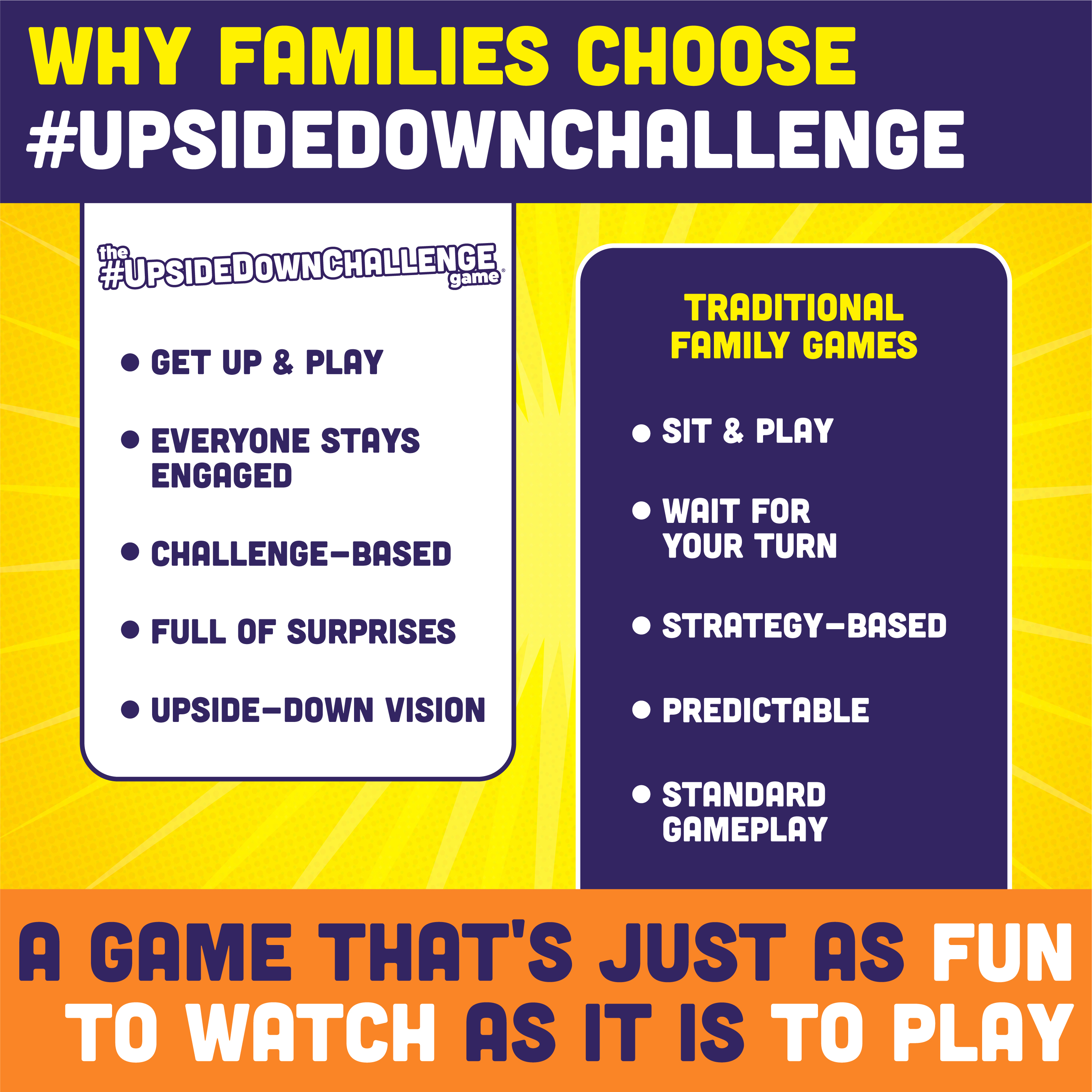 The Upside Down Challenge Game photo 8