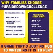 The upsidedownchallenge Game