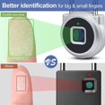 thumbnail image 3 of Smart Gym Storage Cabinet Padlock (silver), Fingerprint Or Remote Authorization Unlocking, Unlocking Record, Schedule, Ip65 Waterproof, Secure Keyless, 3 of 5