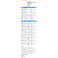 thumbnail image 2 of Exhaust Temperature Sensor - Compatible with 2011 - 2016 Chevy Silverado 3500 HD 2012 2013 2014 2015, 2 of 2