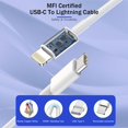 thumbnail image 4 of Cargador Vagavo de carga rápida de 20 W para iPhone con cable de 6 pies, paquete de 3, 4 of 7