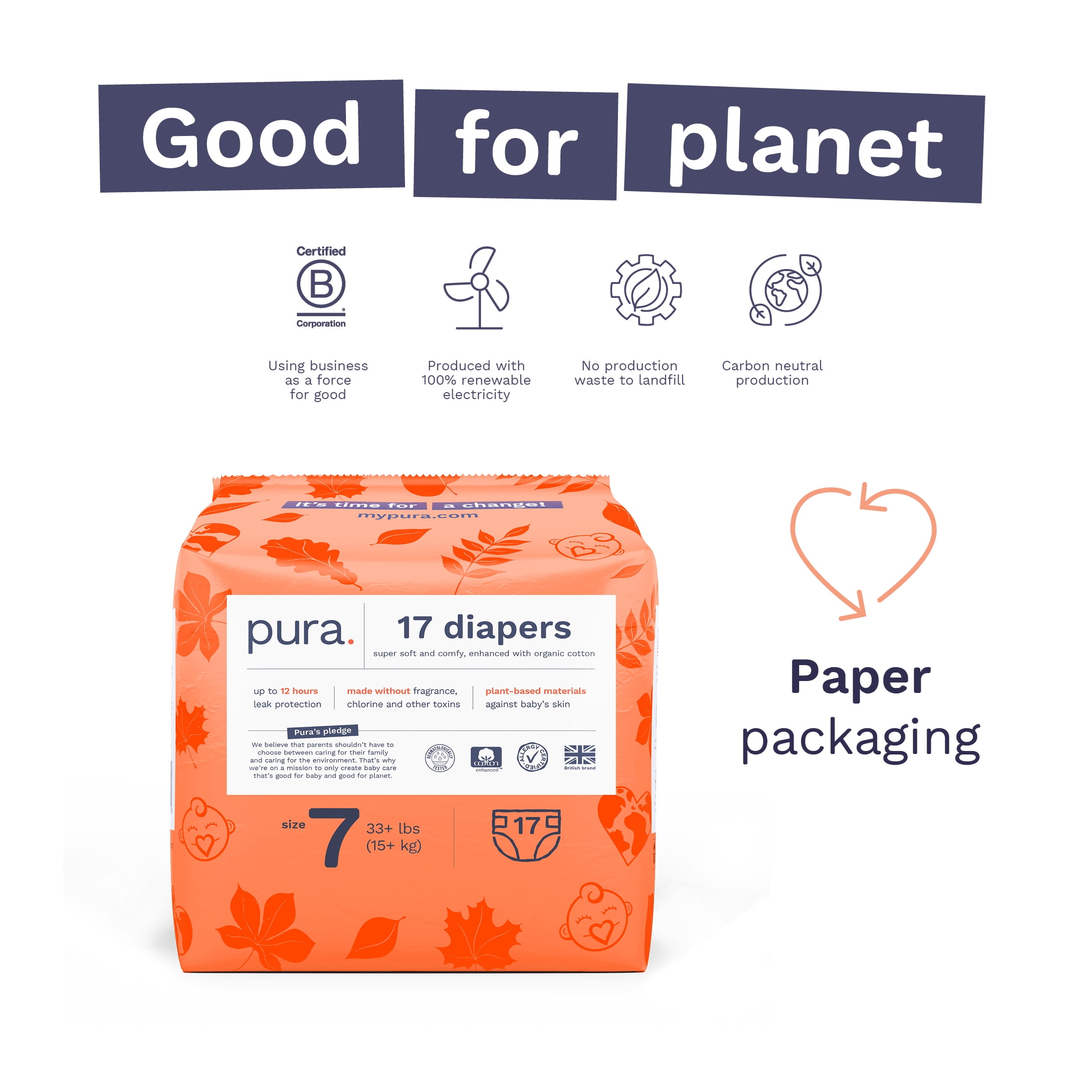 Pura Sensitive Soft Sustainable Baby Diapers Size 7, 51 Count (Choose Your Size and Count)