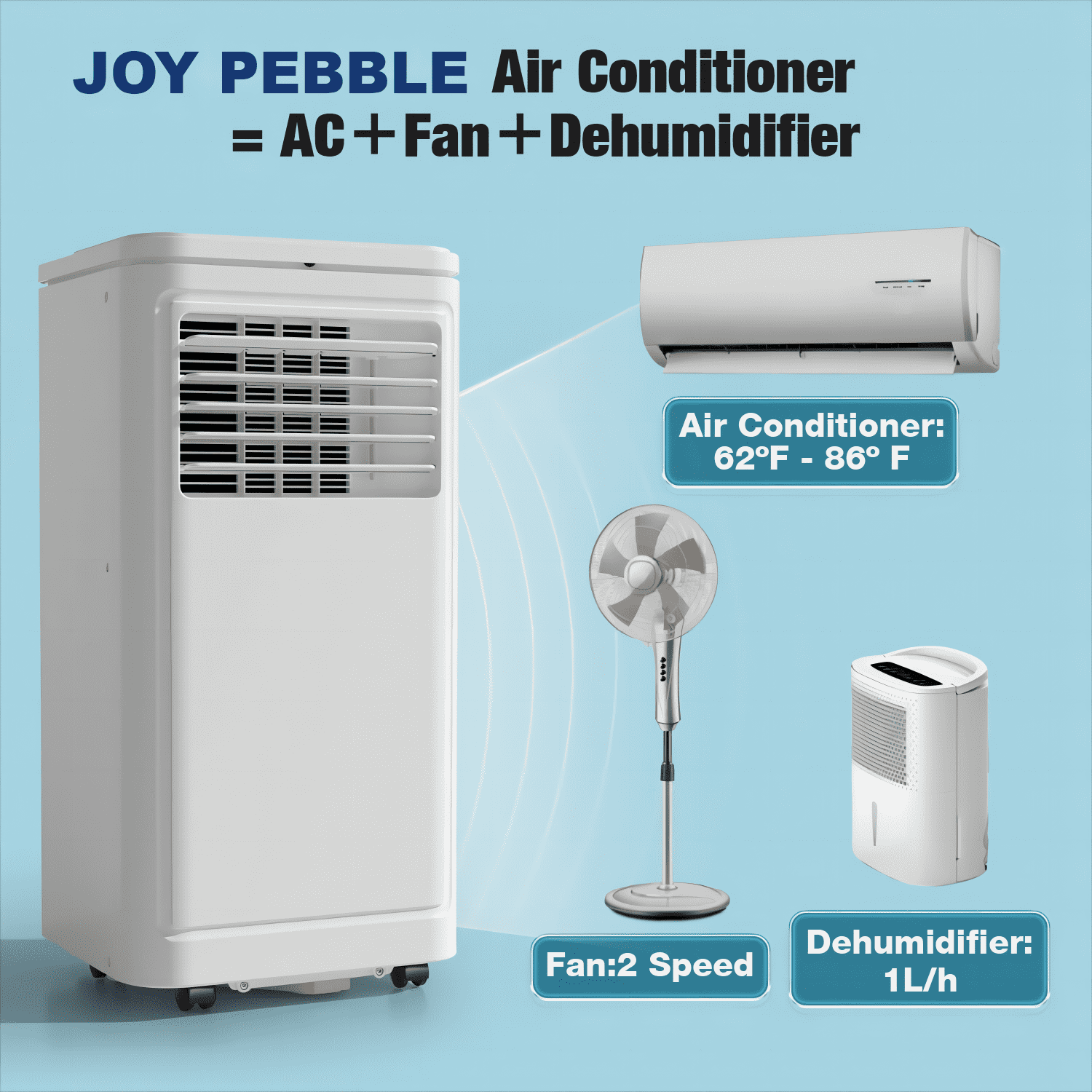 JOY PEBBLE 8000 BTU Portable Air Conditioner, Automatic Defrosting