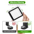 thumbnail image 2 of Piezas de repuesto para iRobot Roomba i1+ i7 i7+ i3+ i4+ i6+ i8+, 2 of 5