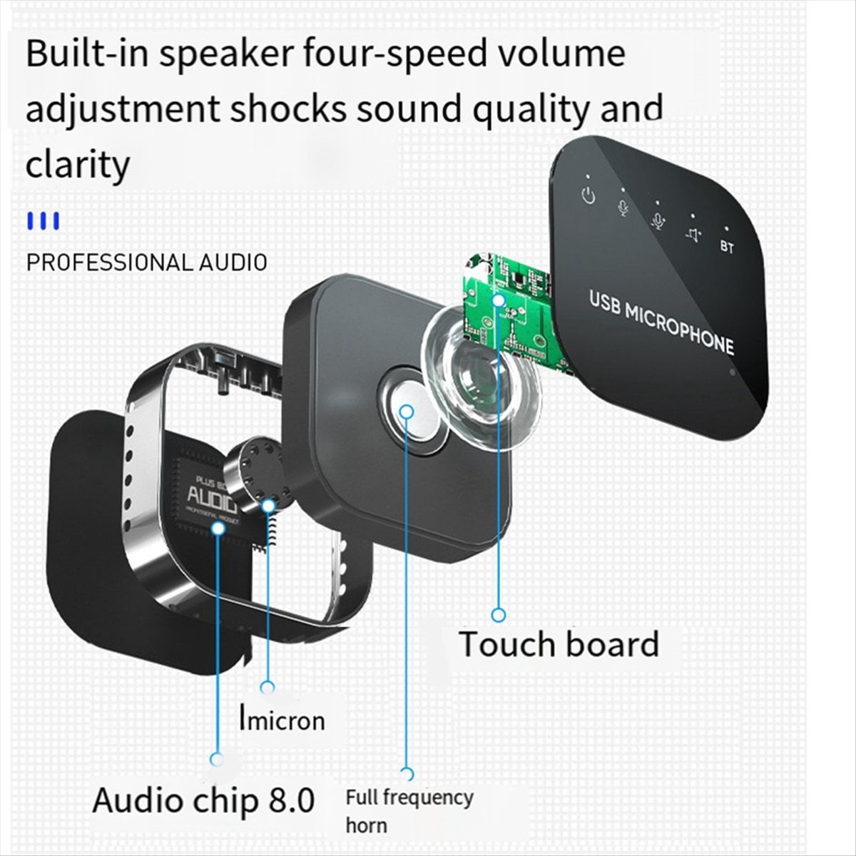 Desktop USB Conference Speakerphone BT Microphone 360° Omnidirectional Condenser Computer Mic with Speaker