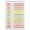 Framed, variant on Mood Scale Chart Poster Mental Health Wall Art for Bedroom Living Room Aesthetics Decor poster