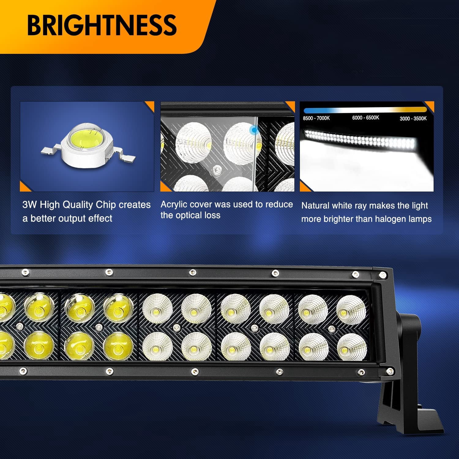 Waywe LED Light Bar 32Inch 180W Curved Off Road Lights for Trucks Flood Spot Combo Beam Driving Lamp Work Lights with Heavy Duty 12V 5Pin Rocker Switch Wiring Harness Kit