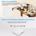 thumbnail image 2 of MesaSe WiFi + BT Hub Smart Gateway Hub Smart Home Smart APP Wireless Remote Controller Via Home App Control, 2 of 7