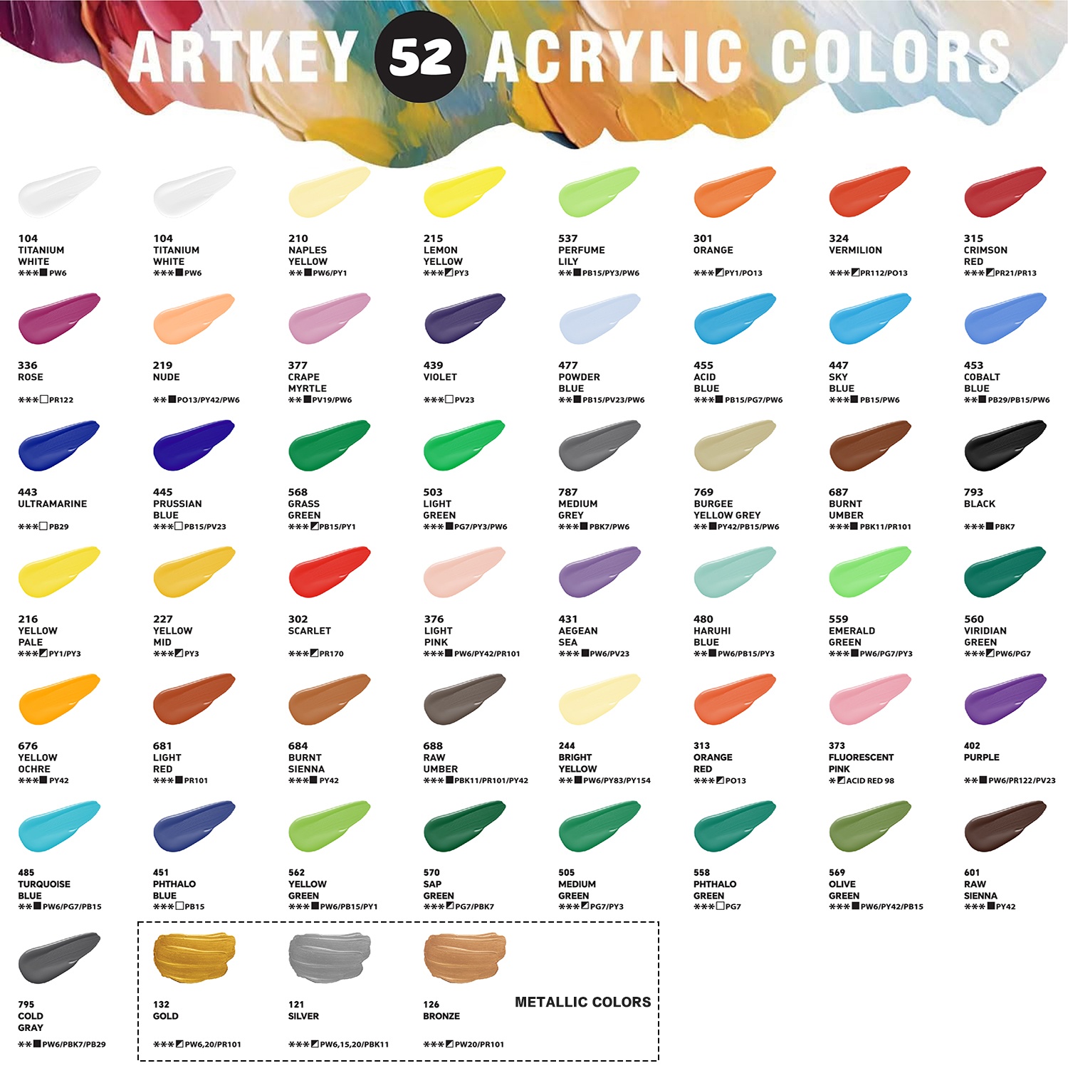 Artkey Acrylic Paint Set - 52 Colors 2 oz/59 ml Acrylic Paints Professional Artists Painting Kit for Canvases Fabric Rock Leather Easter Egg Wood Ceramic Glass