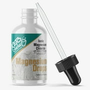 Keto Chow Magnesium Drops & Capsules