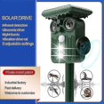 thumbnail image 2 of YELSM clearance Ultrasonic Solar Deer Repeller - 5 Adjustable Modes - Get Rid Of Deer In 48 Hours, 2 of 5