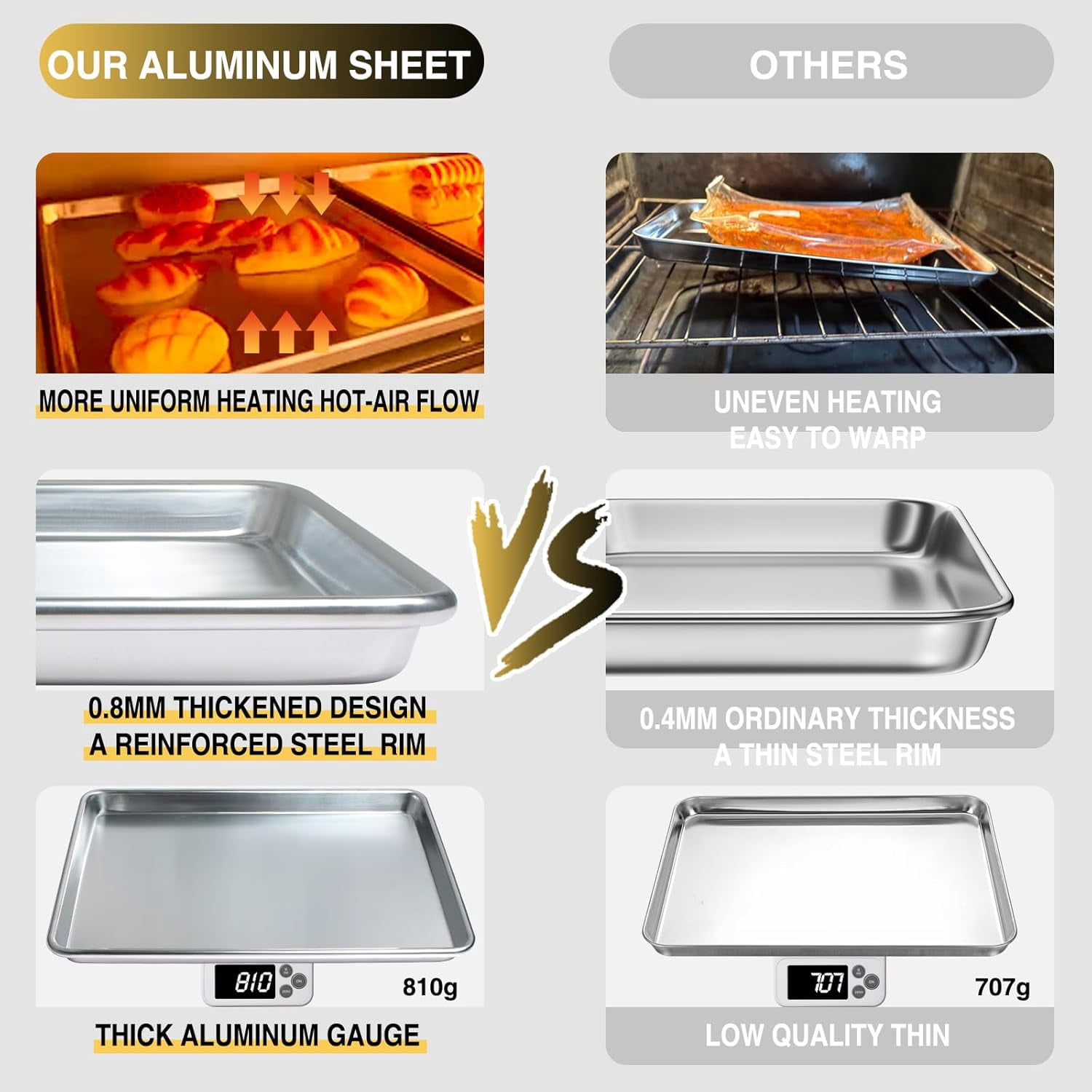 Commercial Quality Baking Sheet Pan Set, Natural Aluminum Cookie Sheet, Umite Chef Warp Resistant Baker's Half Pan, Large Thick Tray Pans for Baking, Roasting(2 Pack, 18X13In)