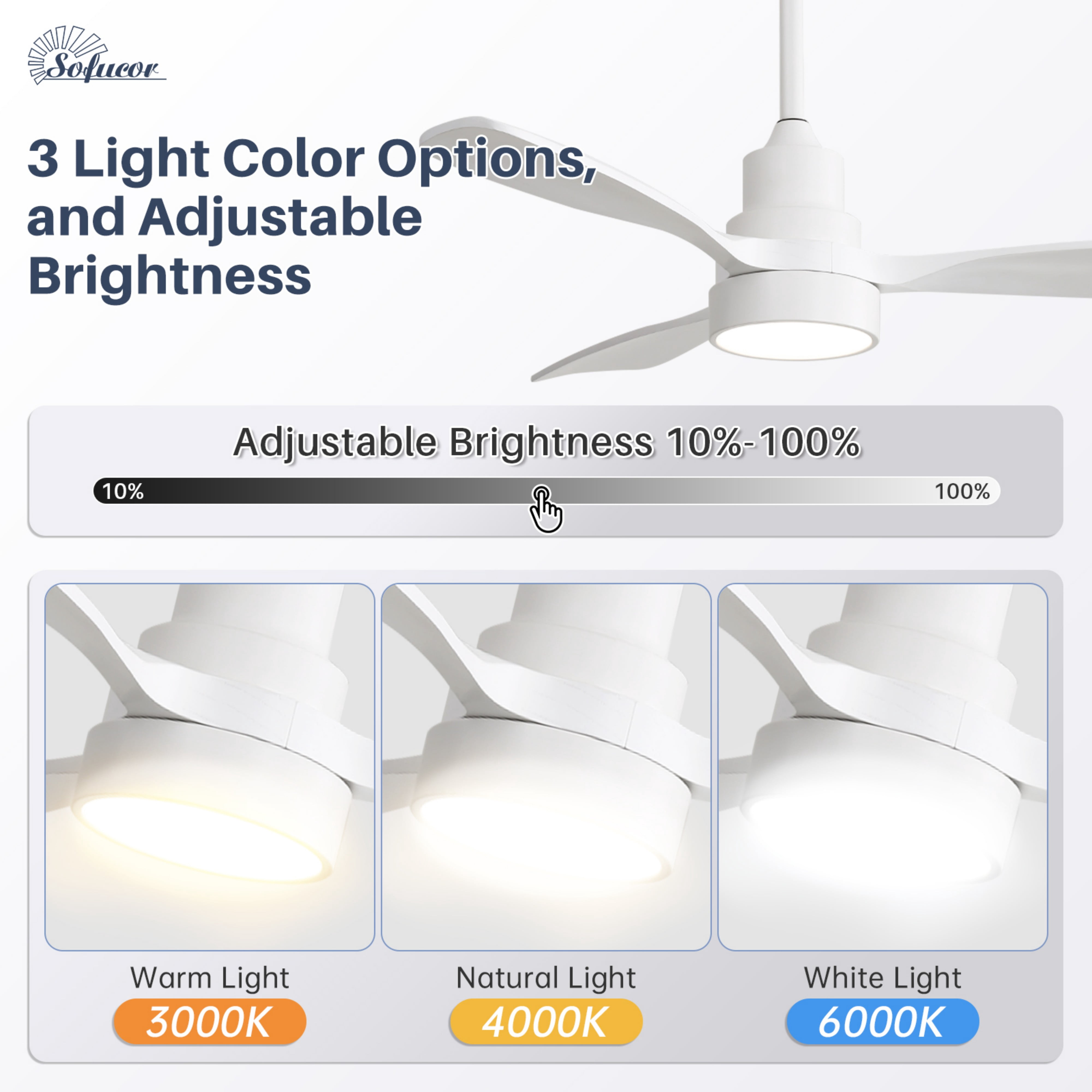 Sofucor 48" White Modern LED Ceiling Fan with Remote Control