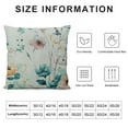 thumbnail image 5 of Fenyluxe Watercolor Floral Pillow Covers, Spring Teal Flower Decorative Throw Pillows Farmhouse Floral Pillow Case for Sofa Bedroom Living Room Indoor Outdoor 20x20in, 5 of 5