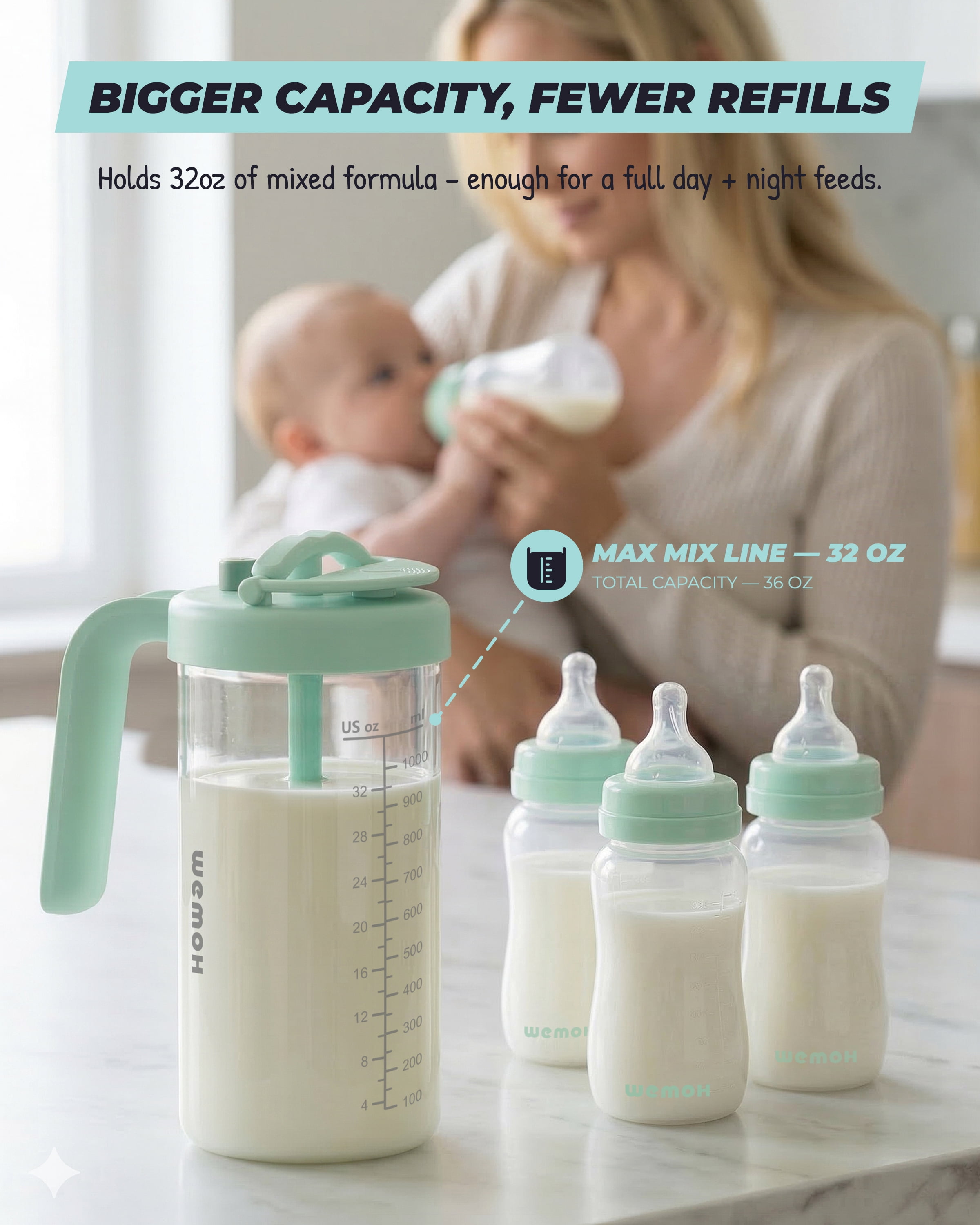 Borosilicate Glass Formula Mixing Pitcher with Time Dial, 32oz True Capacity BPA-Free Baby Bottle Mixer, Dishwasher-Safe Breastmilk Pitcher for Pitcher Method, Overnight Feeding & Twins