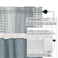 thumbnail image 2 of VHC Brands Sawyer Mill Blue Farmhouse Window Panel Set for Living Room or Bedroom with Attached Valance, 2 of 6