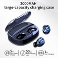 thumbnail image 3 of Auriculares Inalámbricos Bluetooth 5.0 Con Pantalla LED Estuche De Carga 2000 MAH JanHm Negro, 3 of 5