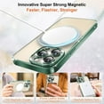thumbnail image 3 of for iPhone 14 Pro Max Case Clear with MagSafe Full Protection Case Compatible with Camera Lens Protector Elegant Anti-Scratch Case Cover 6.7 Inch -, 3 of 16