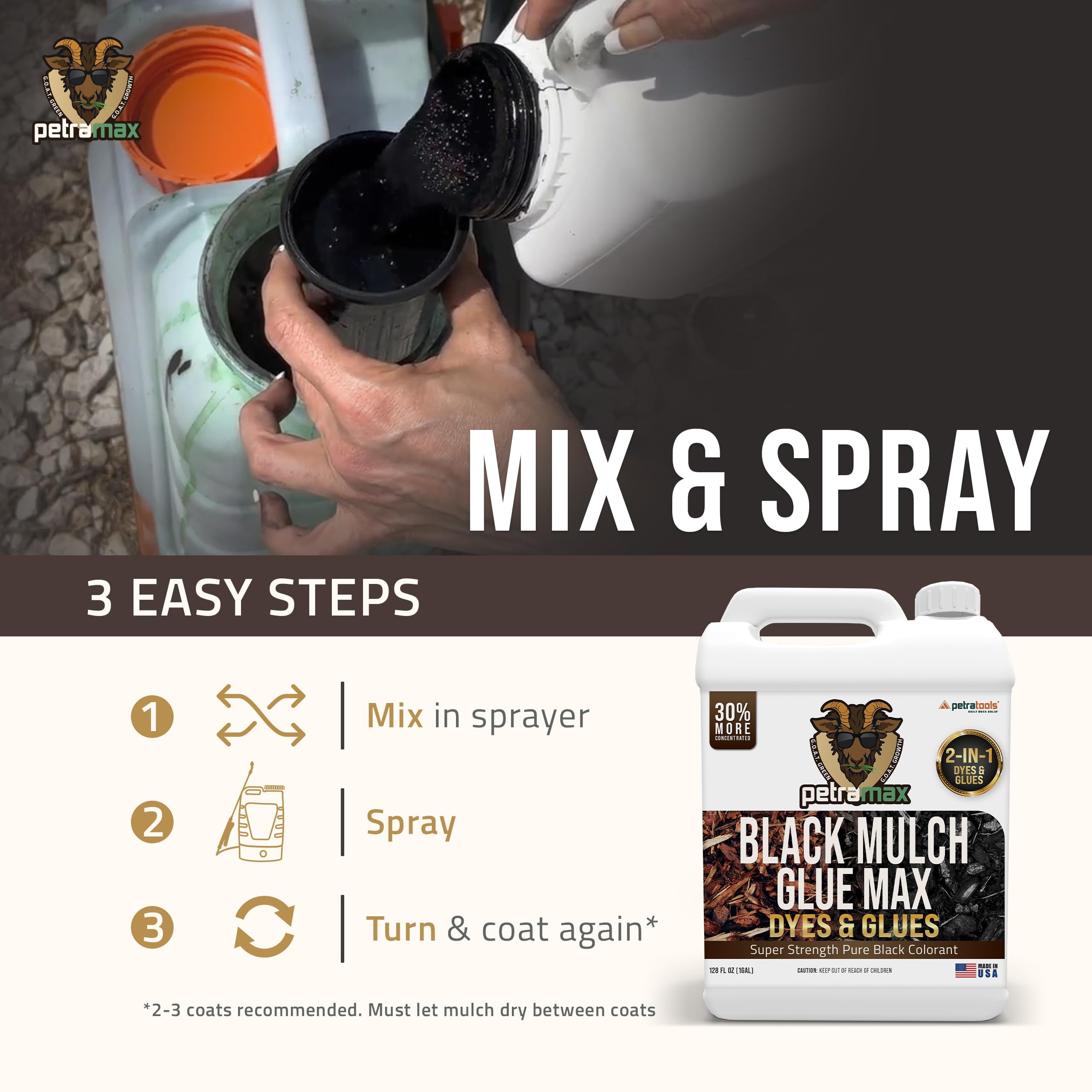 PetraMax Mulch Glue - Rock Glue, Gravel Glue, Gravel Stabilizer and Mulch Glue Binder, Rock Glue for Landscape Maintenance and Landscape Adhesive Max Mulch Glue Spray - (Black Dye, 1G)
