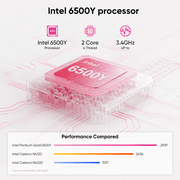 Coolby Pink Laptop,15.6 Laptop Computer,16GB RAM 512GB SSD,6500Y Processor (Beats N5095 up to 3.4GHz), Lightweight Notebook PC for Student Business Office, Win 11 Laptop, Office 2024,